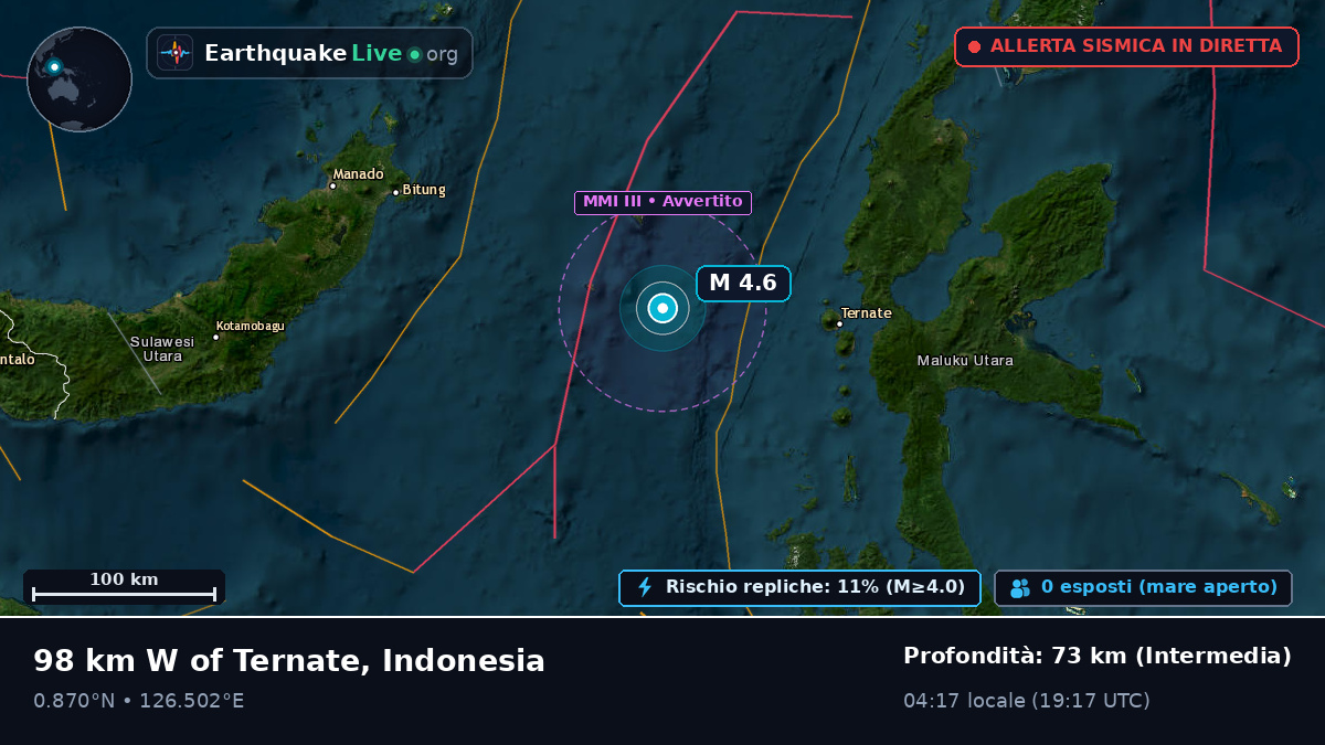 Mare delle Molucche (Indonesia)