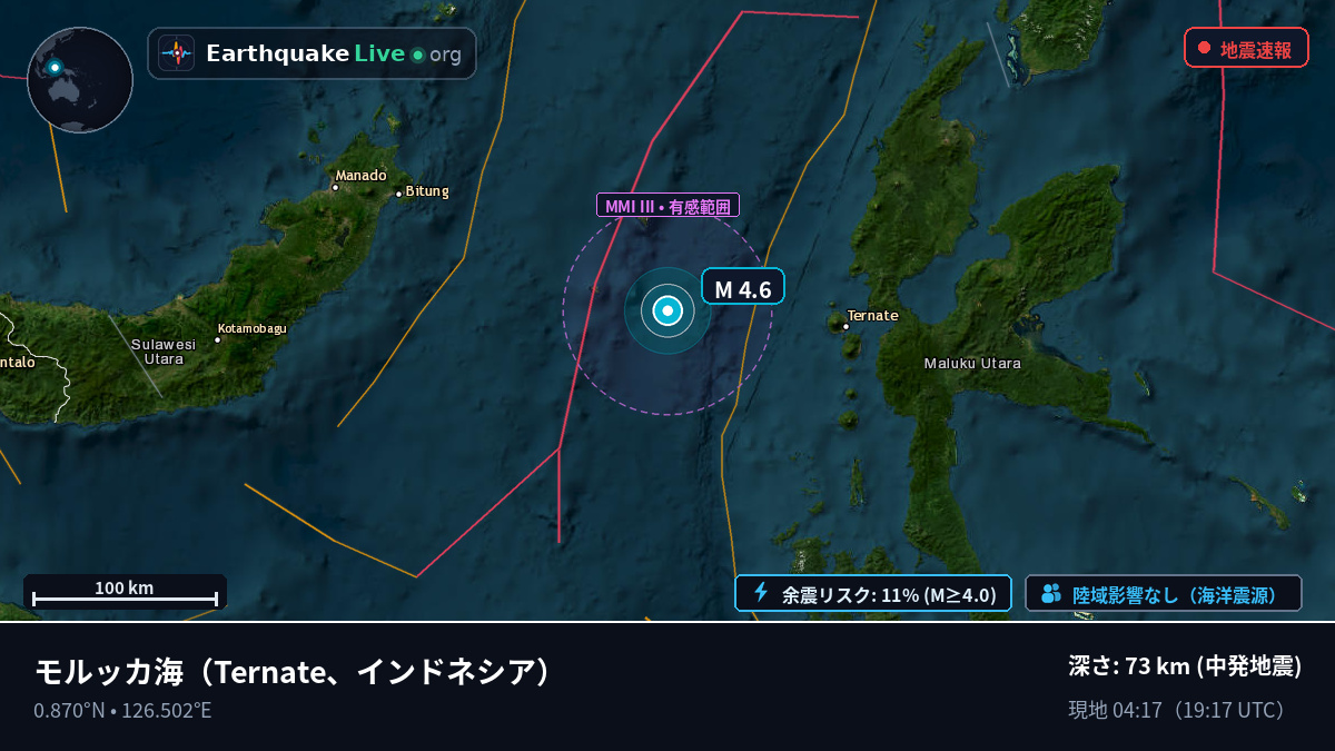 モルッカ海 (インドネシア)
