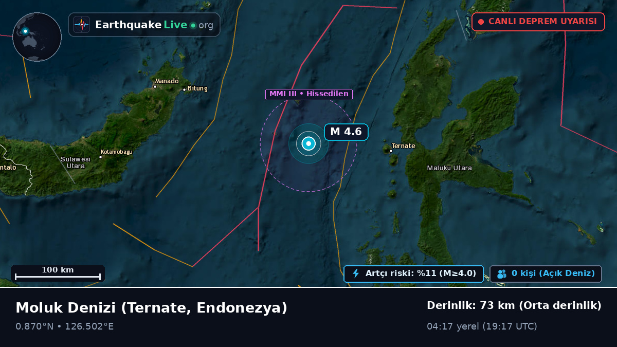 Moluk Denizi (Endonezya)