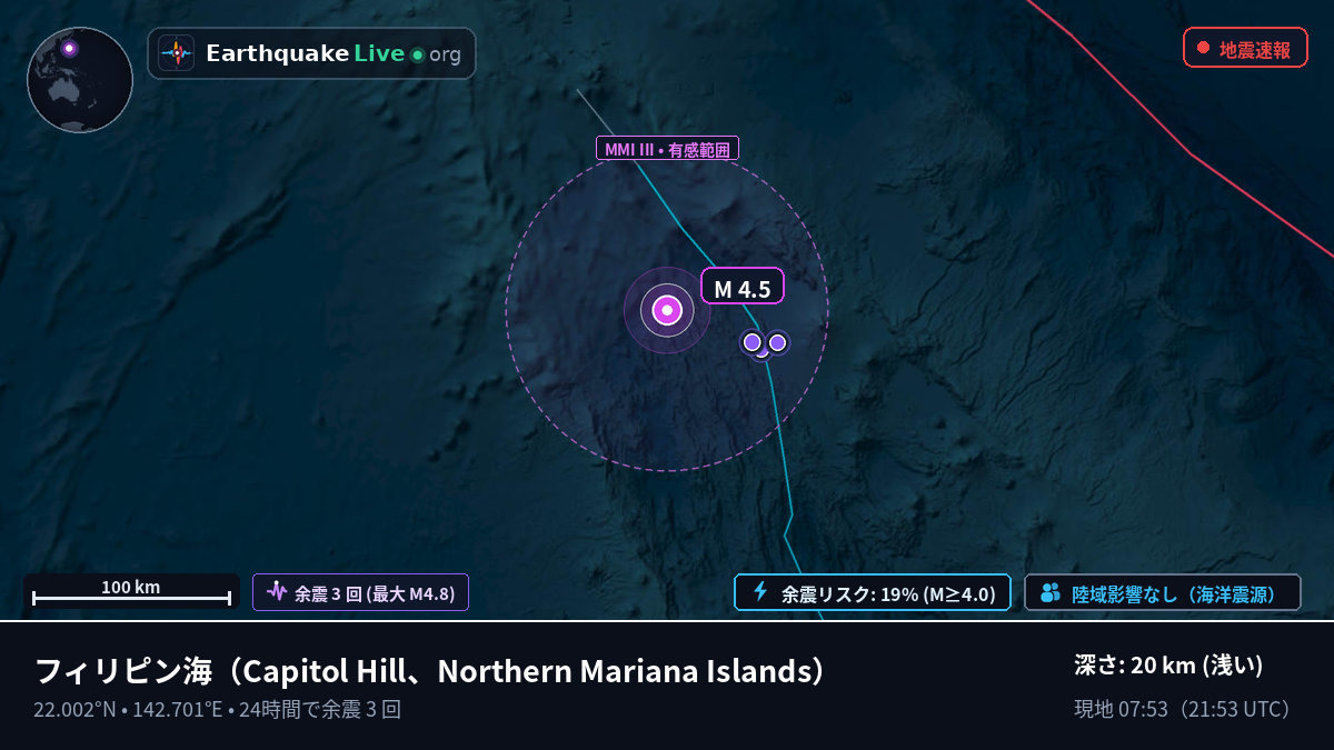 フィリピン海 (Northern Mariana Islands)