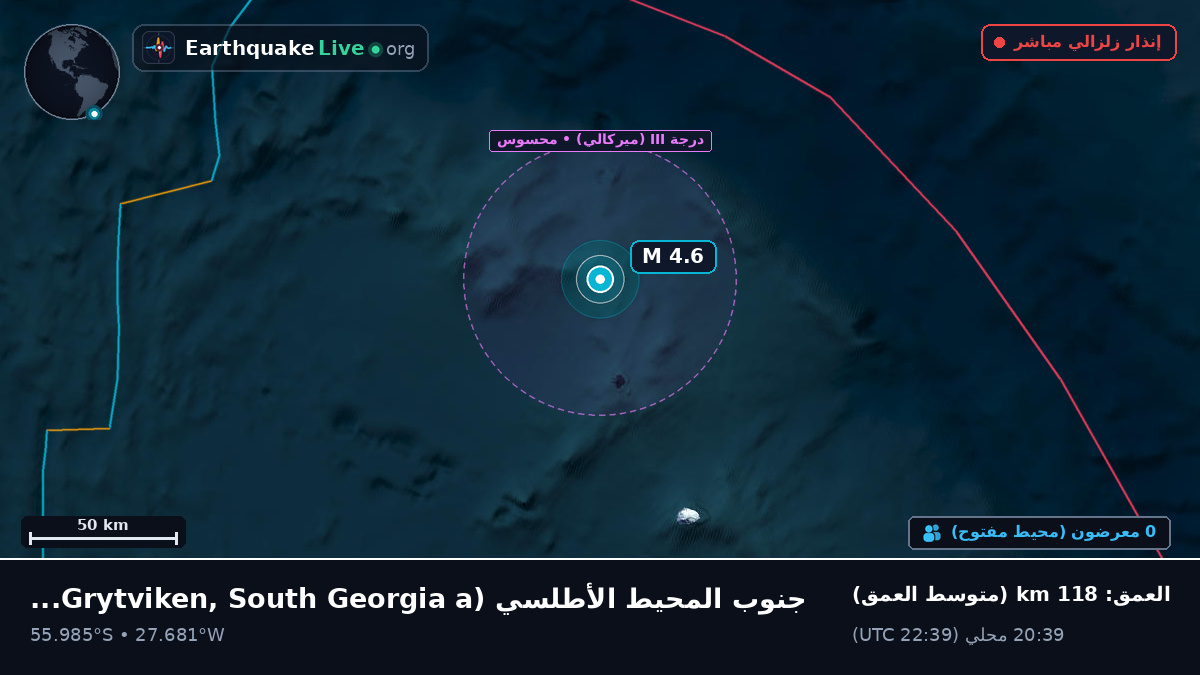 جنوب المحيط الأطلسي (South Georgia and the Islands)