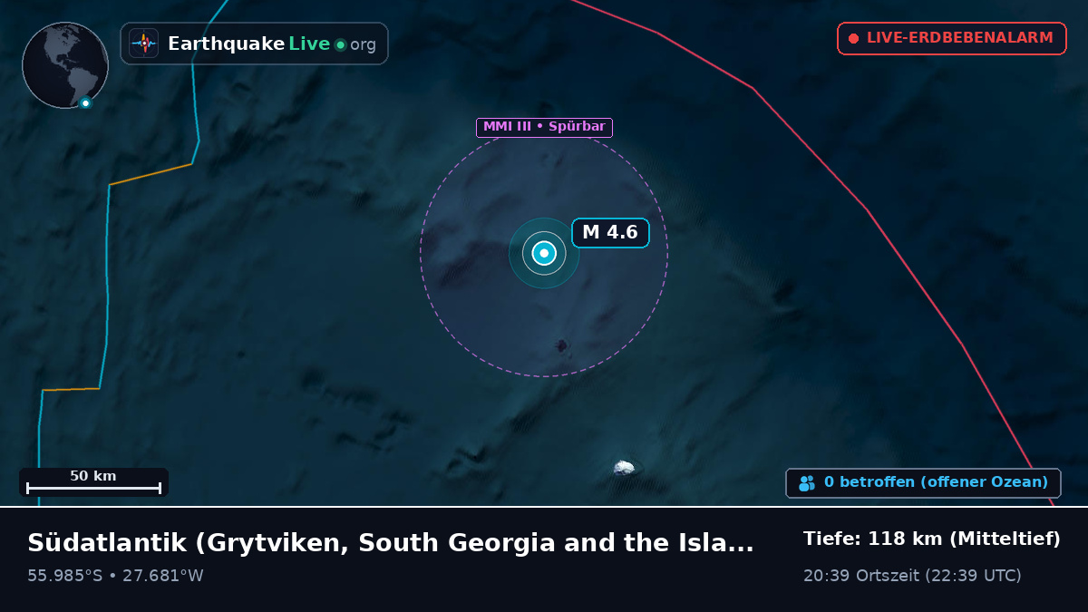 Südatlantik (South Georgia and the Islands)