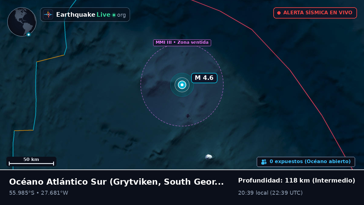 Océano Atlántico Sur (South Georgia and the Islands)