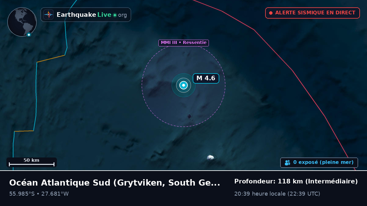 Océan Atlantique Sud (South Georgia and the Islands)
