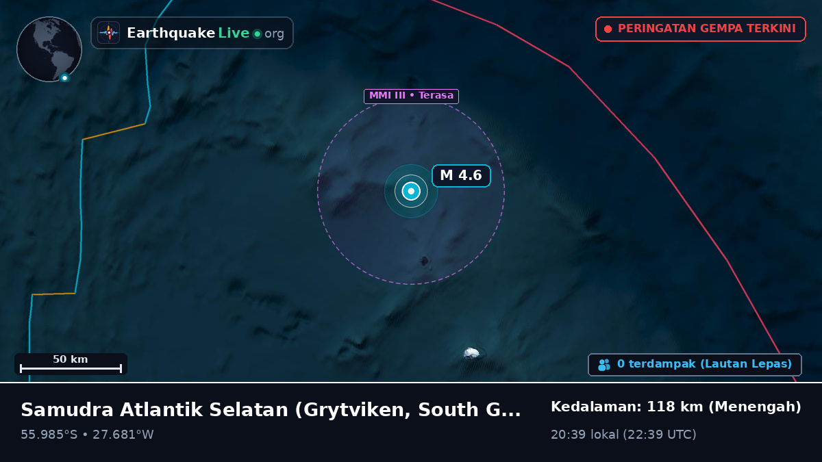 Samudra Atlantik Selatan (South Georgia and the Islands)