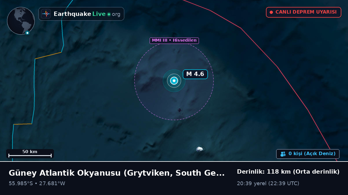 Güney Atlantik Okyanusu (South Georgia and the Islands)