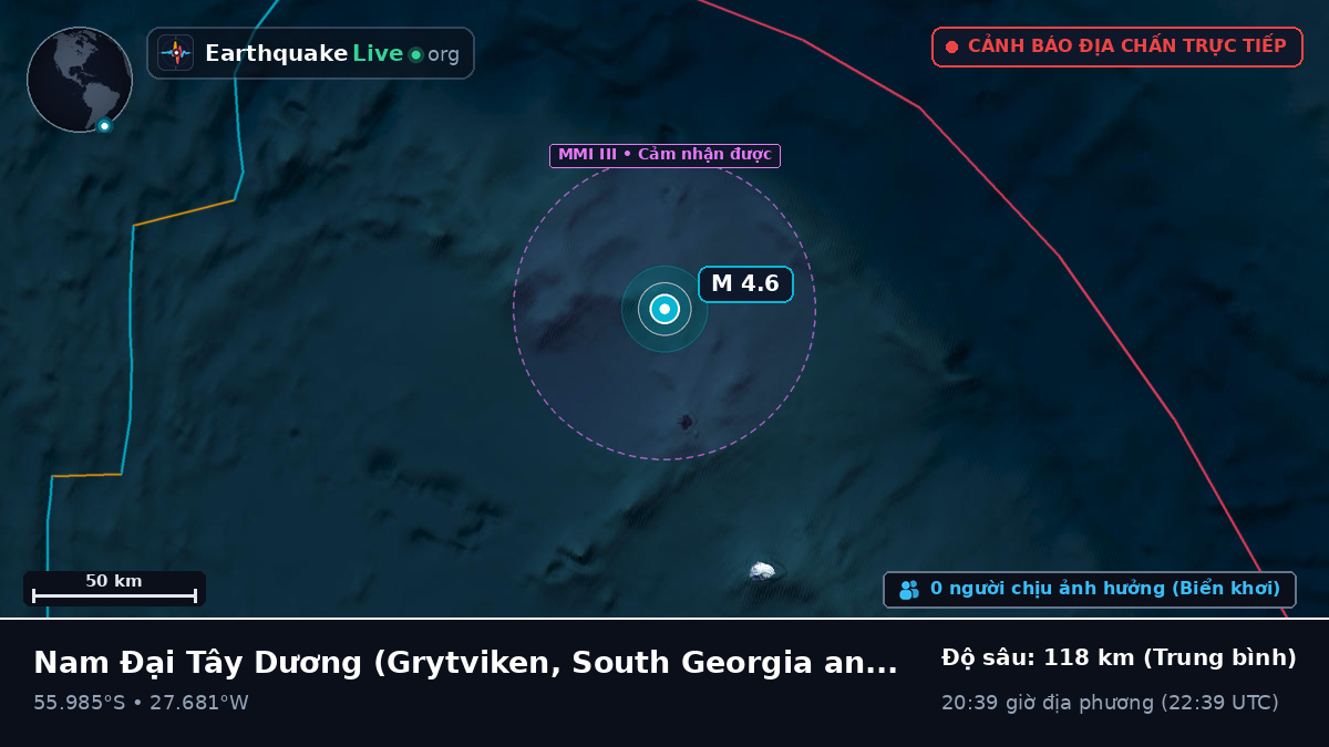 Nam Đại Tây Dương (South Georgia and the Islands)