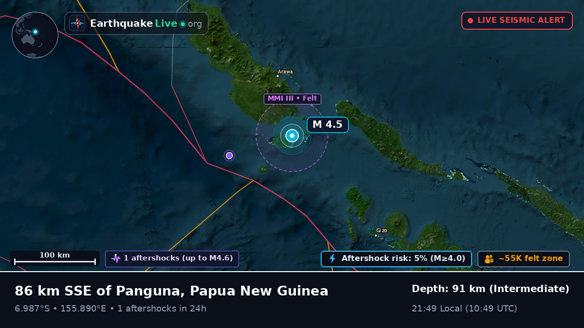 Solomon Sea (Papua New Guinea)