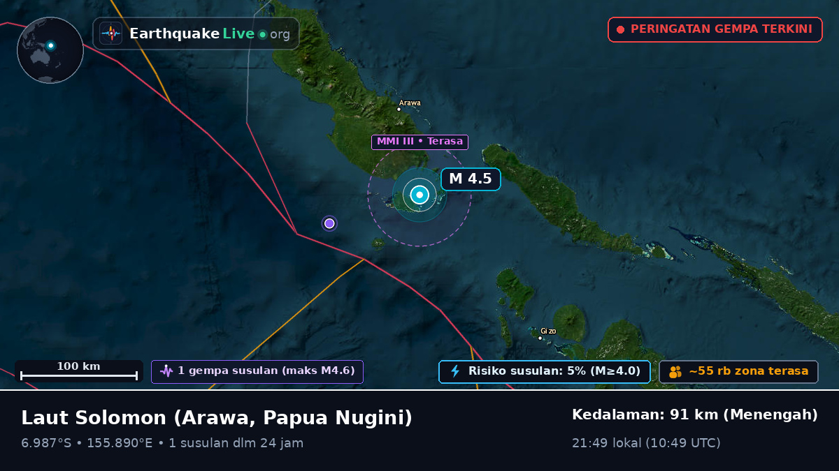 Laut Solomon (Papua Nugini)