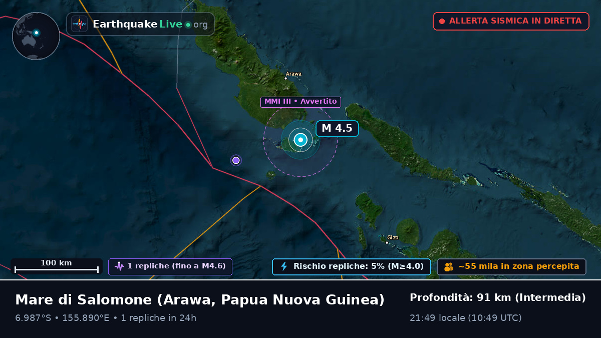 Mare di Salomone (Papua Nuova Guinea)