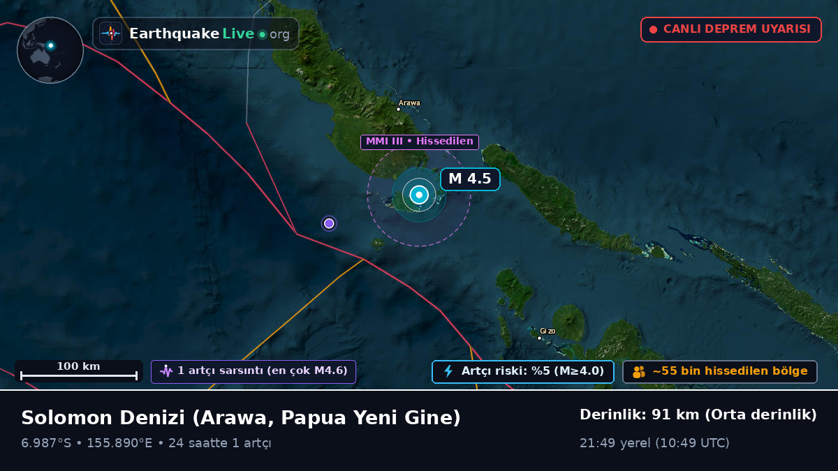 Solomon Denizi (Papua Yeni Gine)