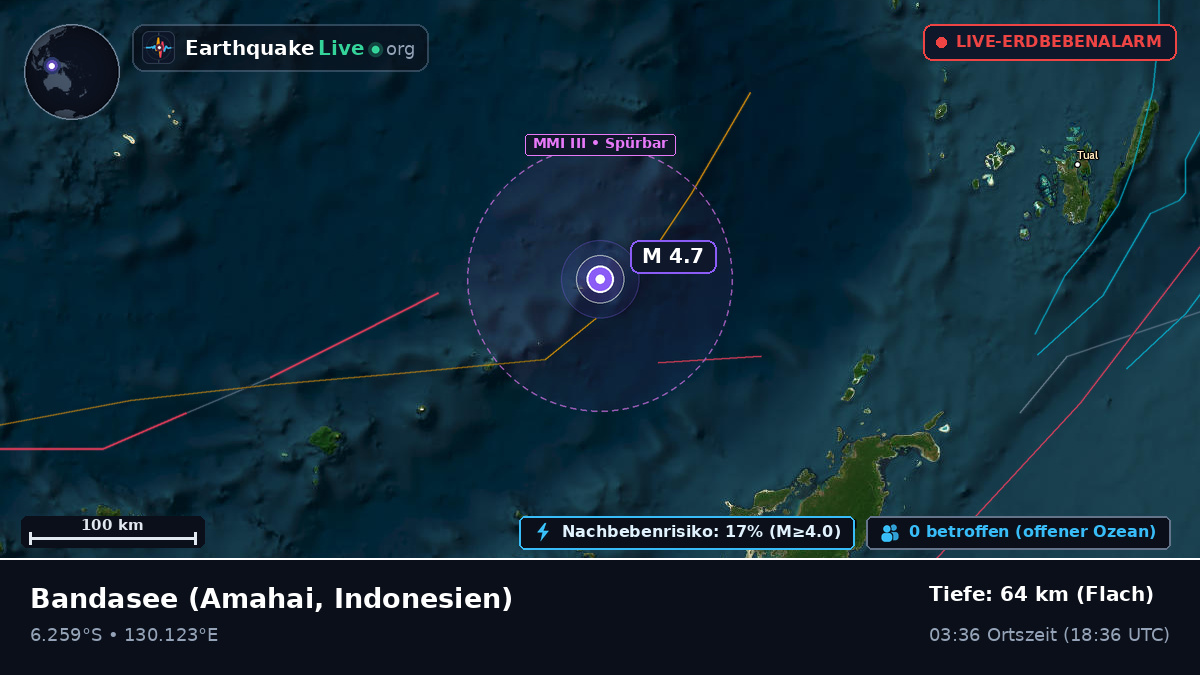 Bandasee (Indonesien)