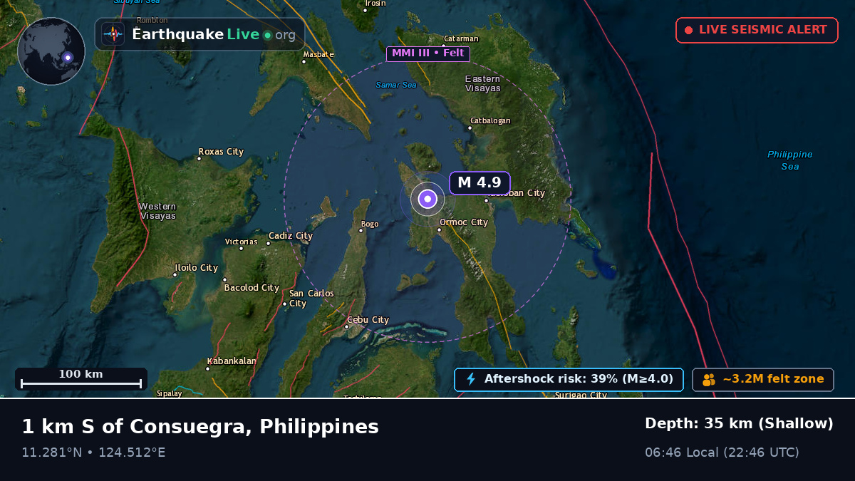 Philippine Sea (Philippines)