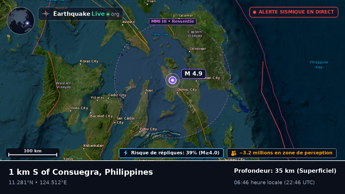 Mer des Philippines (Philippines)