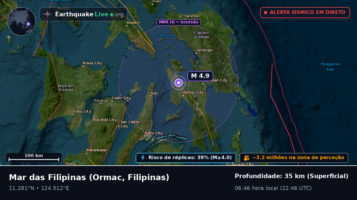 Mar das Filipinas (Filipinas)