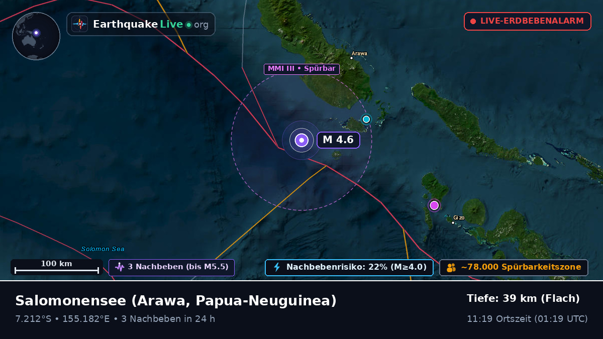 Salomonensee (Papua-Neuguinea)