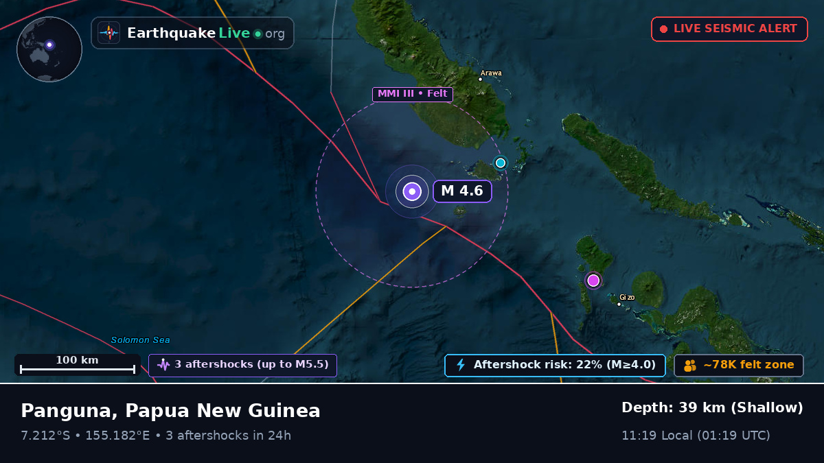 Solomon Sea (Papua New Guinea)