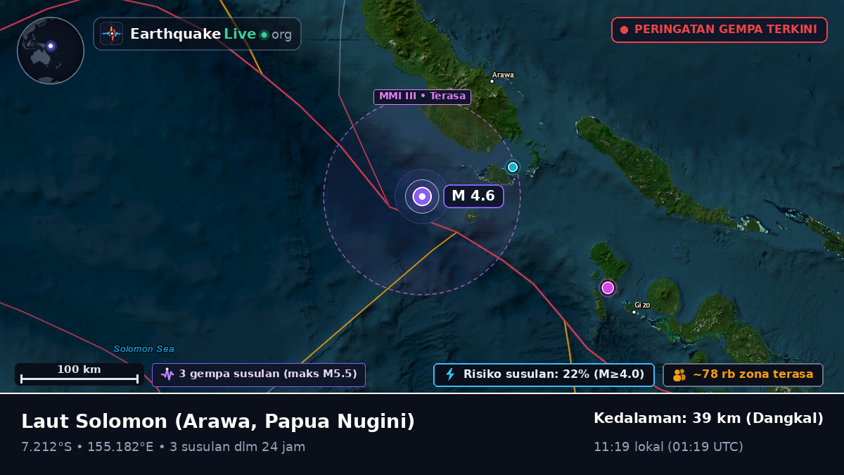Laut Solomon (Papua Nugini)
