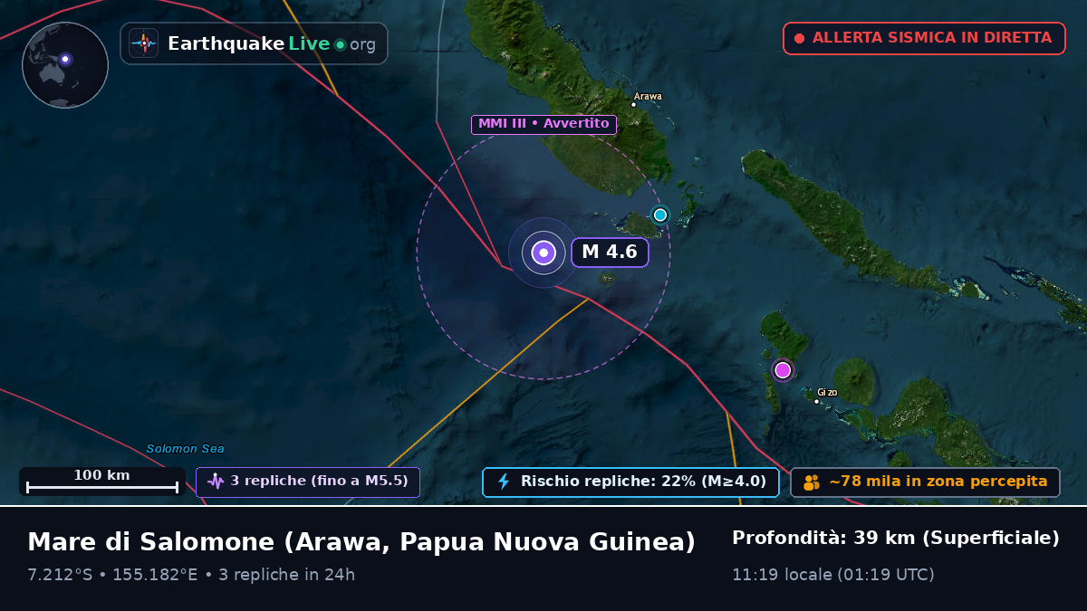 Mare di Salomone (Papua Nuova Guinea)