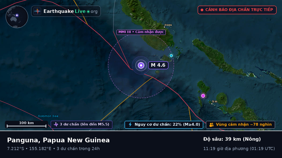 Biển Solomon (Papua New Guinea)