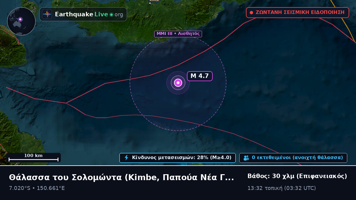 Θάλασσα του Σολομώντα (Παπούα Νέα Γουινέα)