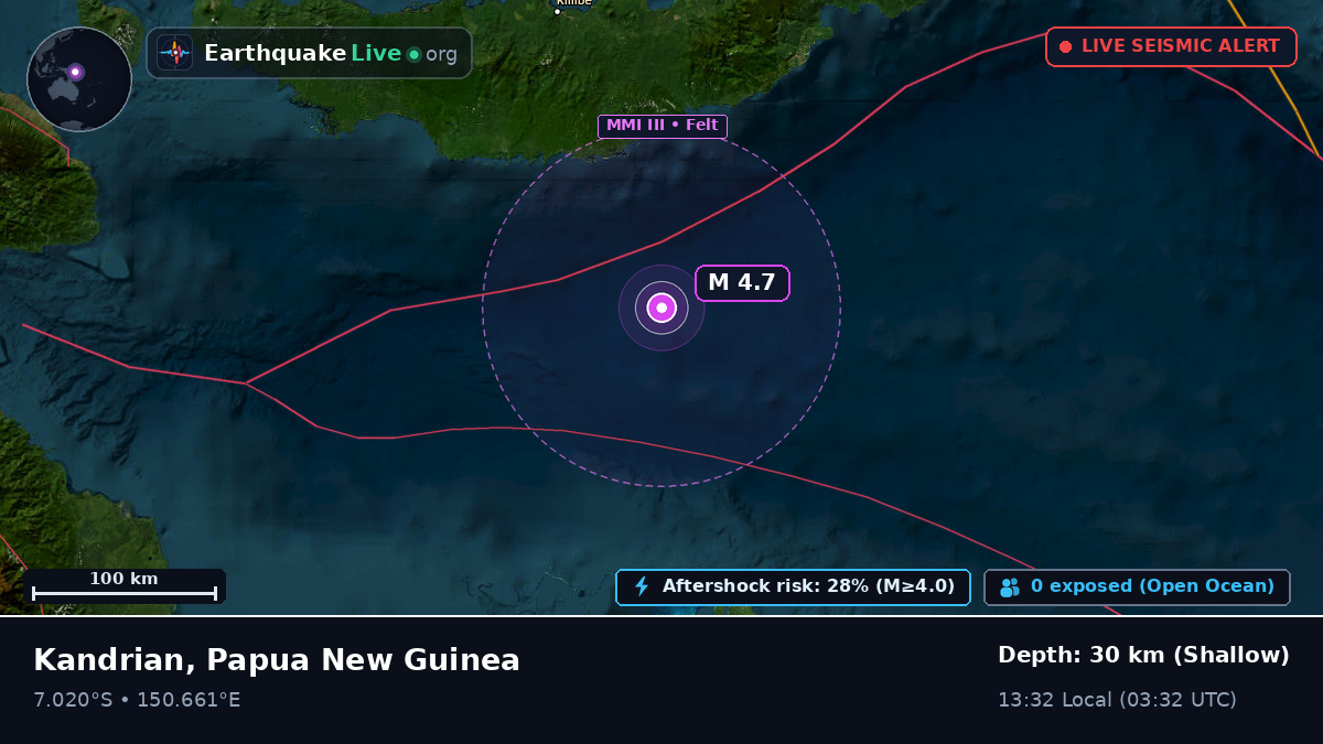 Solomon Sea (Papua New Guinea)