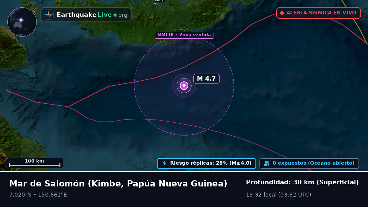 Mar de Salomón (Papúa Nueva Guinea)