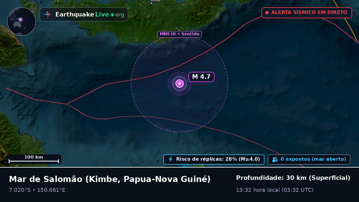 Mar de Salomão (Papua-Nova Guiné)