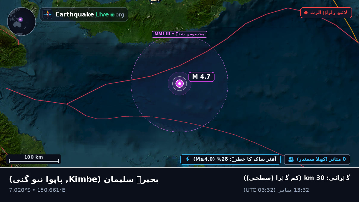 بحیرہ سلیمان (پاپوا نیو گنی)