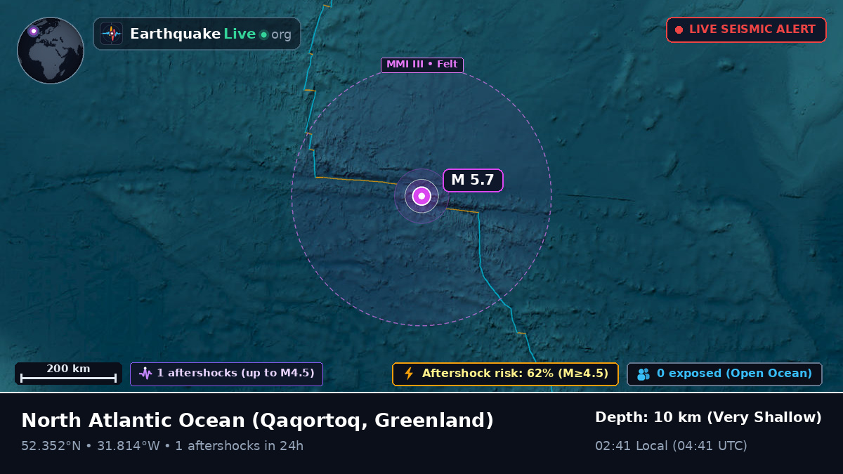 North Atlantic Ocean (Greenland)