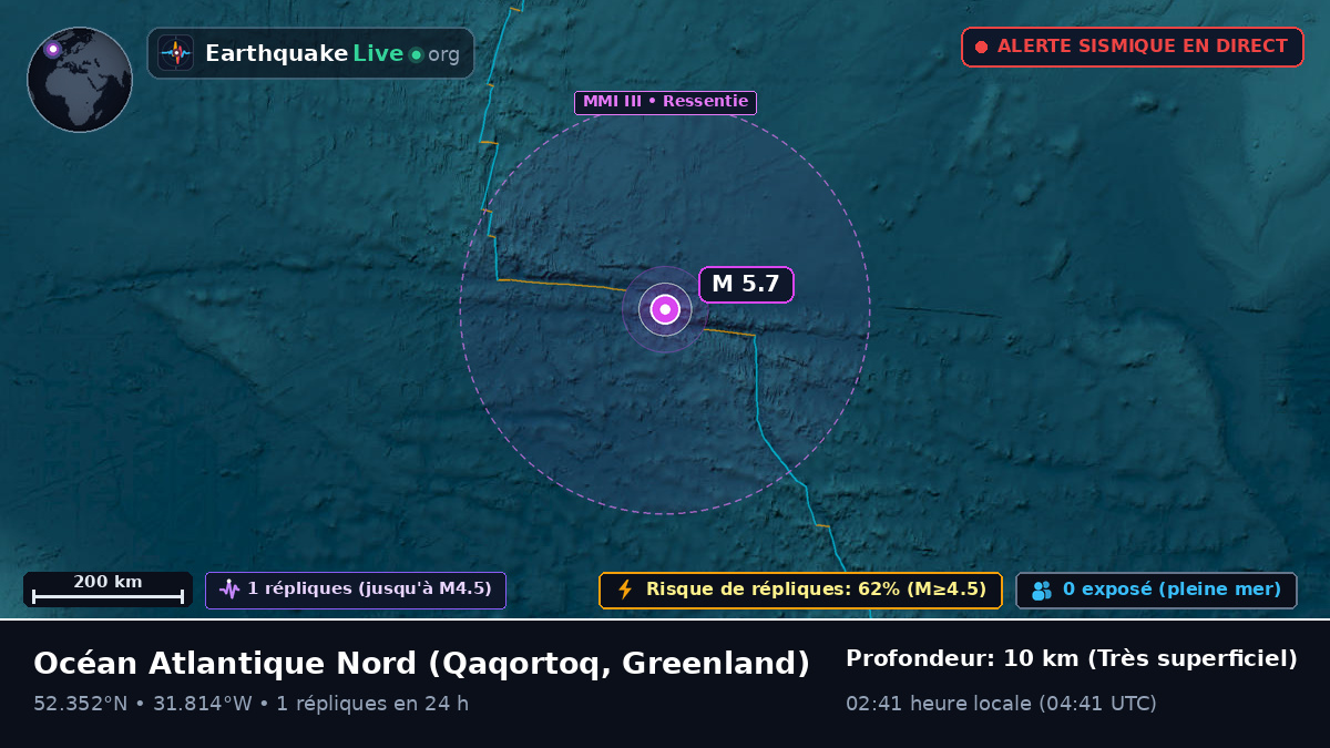 Océan Atlantique Nord (Greenland)