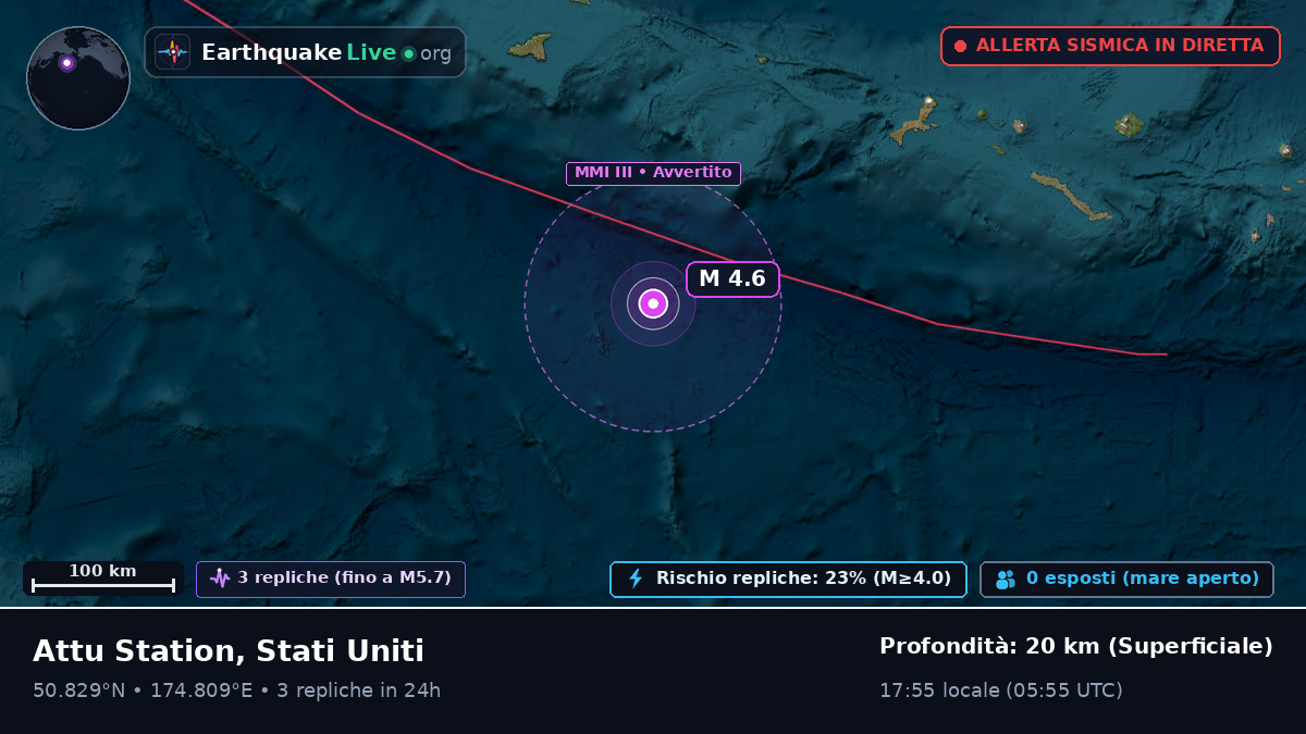 Oceano Pacifico settentrionale (Stati Uniti)