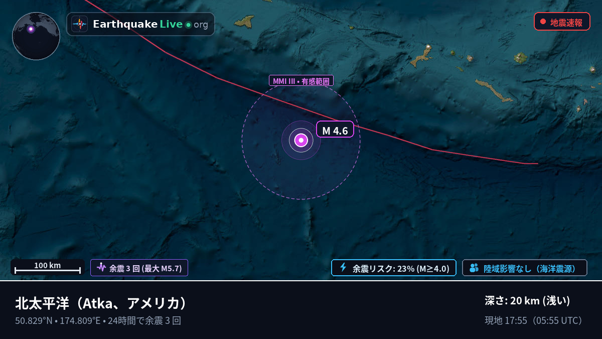 北太平洋 (アメリカ)