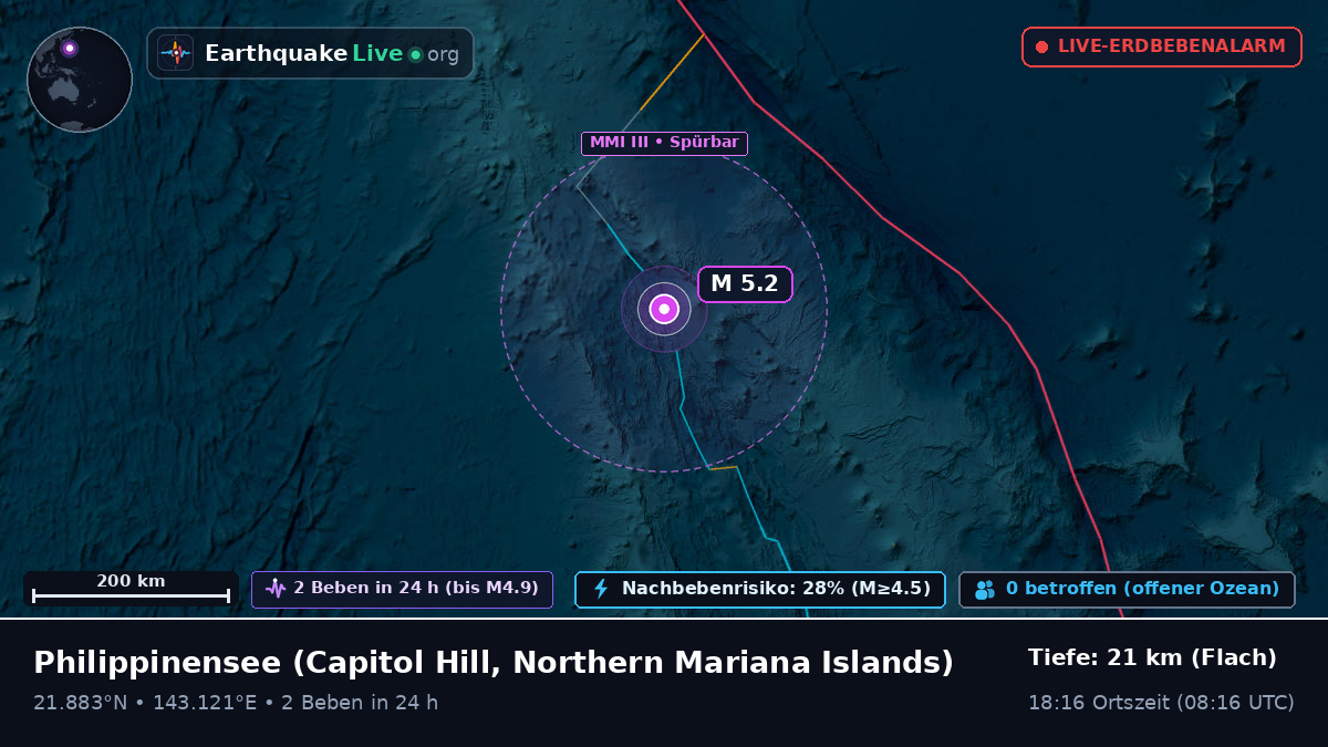Philippinensee (Northern Mariana Islands)