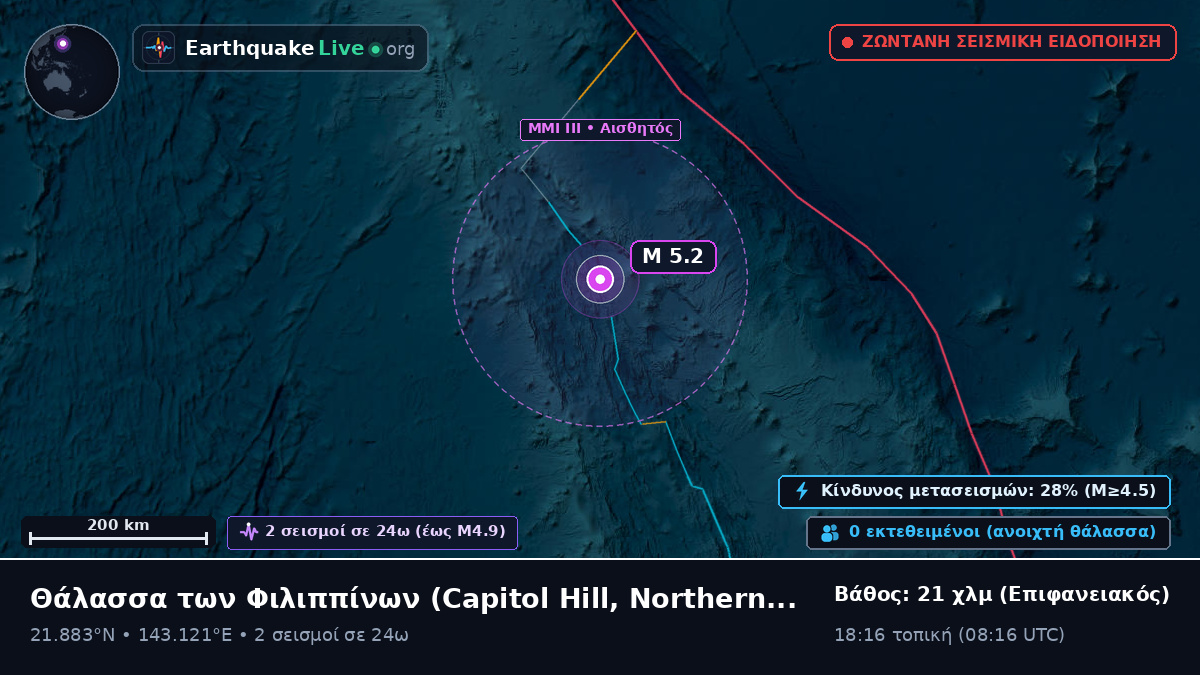Θάλασσα των Φιλιππίνων (Northern Mariana Islands)