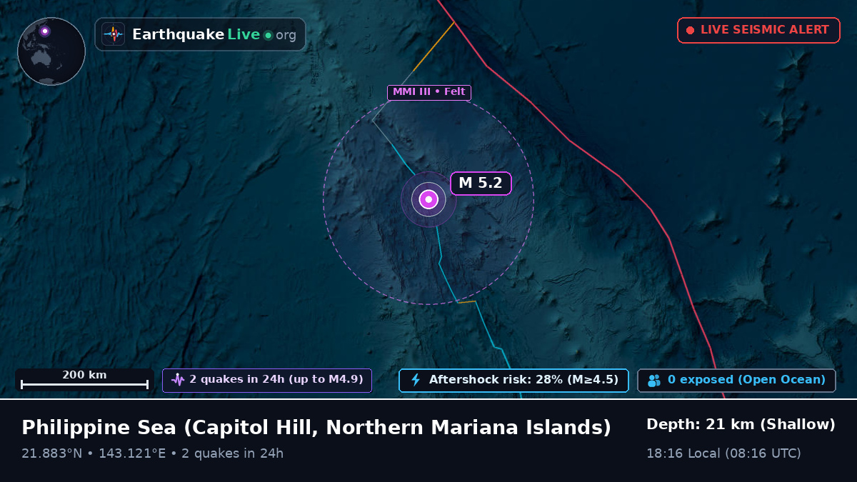 Philippine Sea (Northern Mariana Islands)