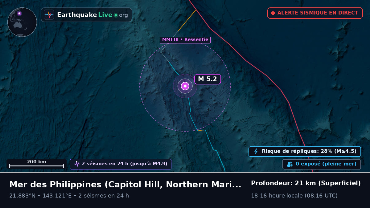 Mer des Philippines (Northern Mariana Islands)