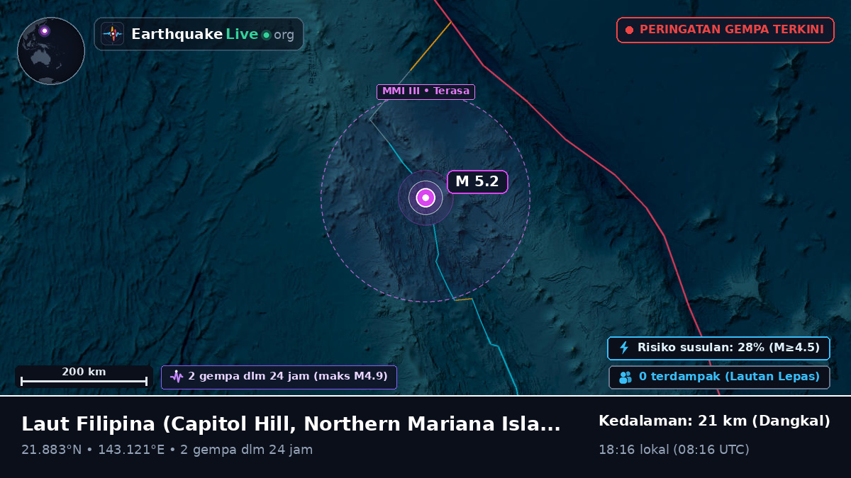 Laut Filipina (Northern Mariana Islands)