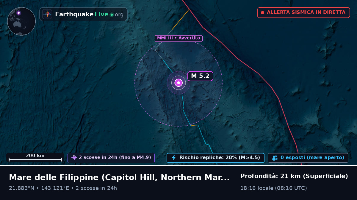 Mare delle Filippine (Northern Mariana Islands)