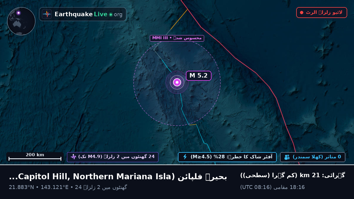 بحیرہ فلپائن (Northern Mariana Islands)