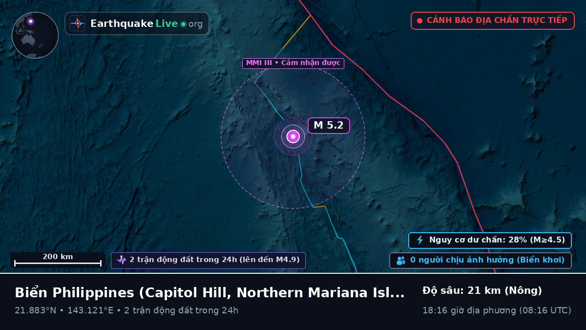 Biển Philippines (Northern Mariana Islands)