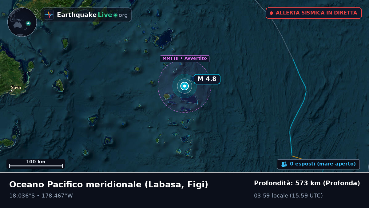 Oceano Pacifico meridionale (Figi)
