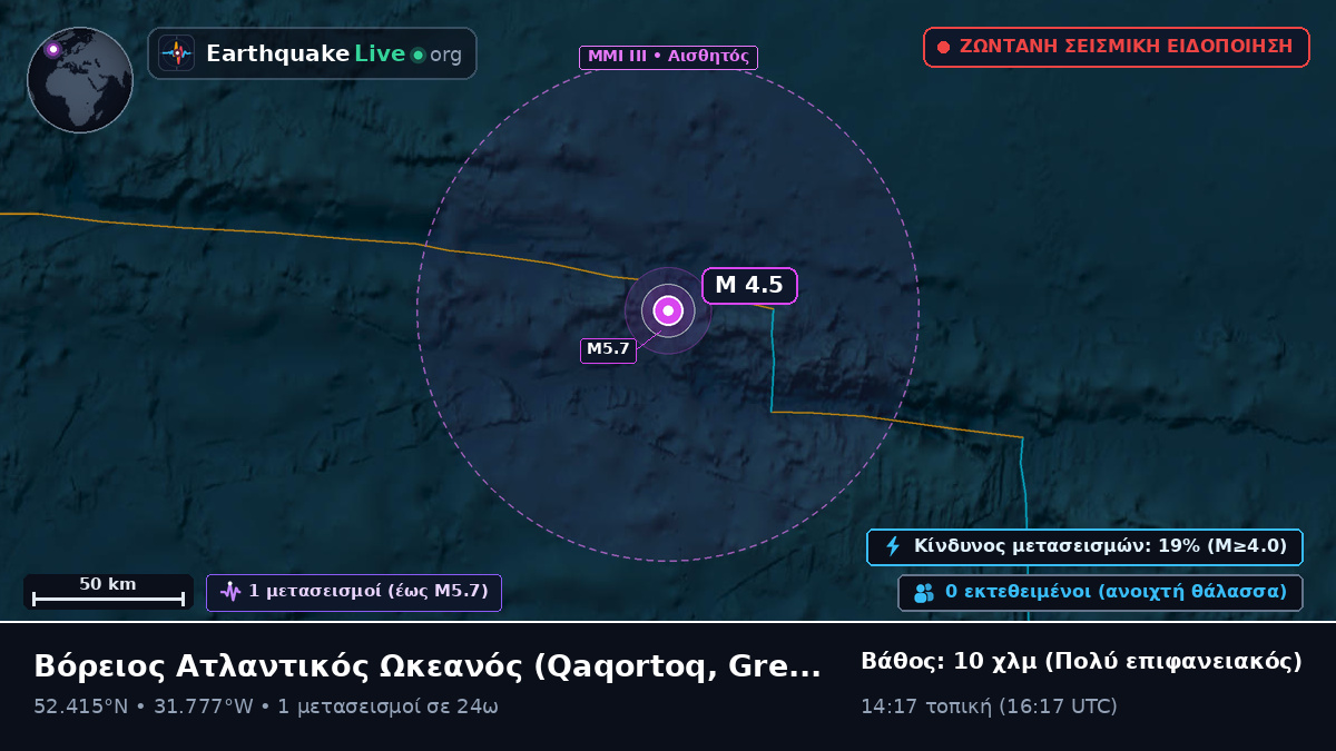 Βόρειος Ατλαντικός Ωκεανός (Greenland)