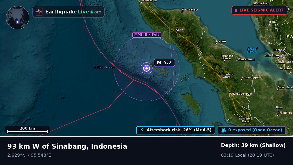 Indian Ocean (Indonesia)