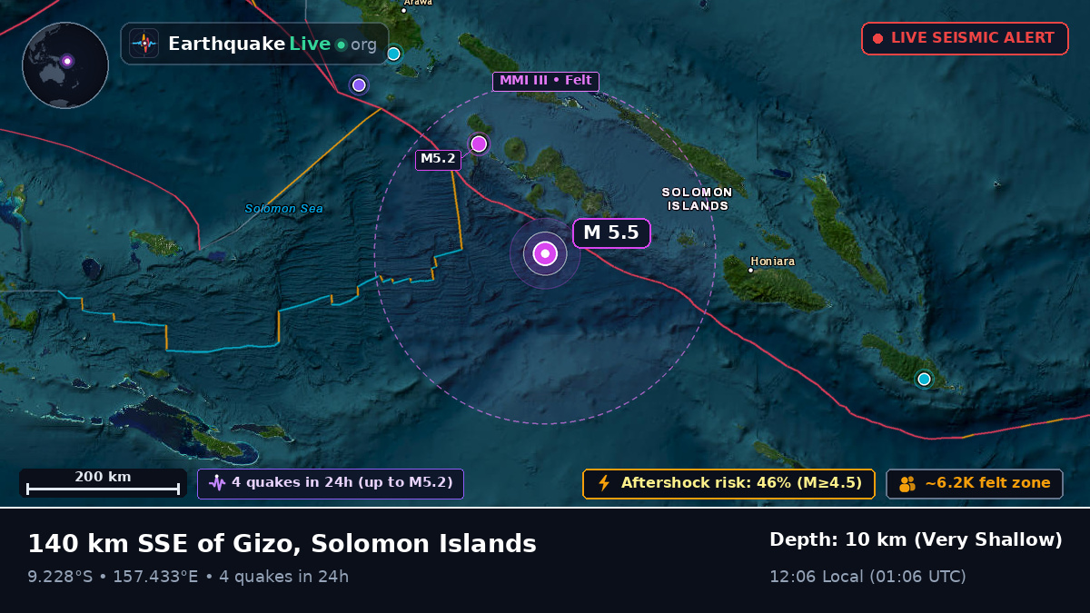 Solomon Sea (Solomon Islands)