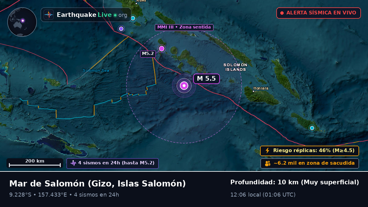 Mar de Salomón (Islas Salomón)