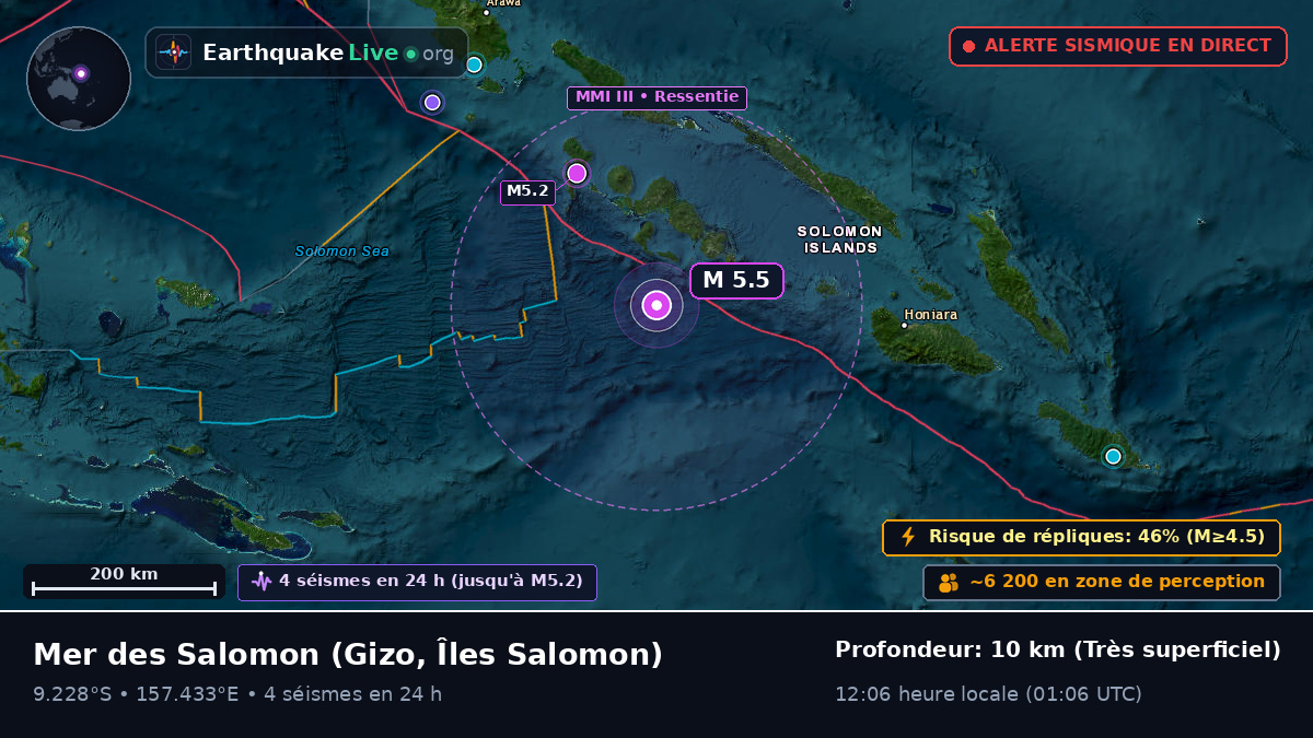 Mer des Salomon (Îles Salomon)