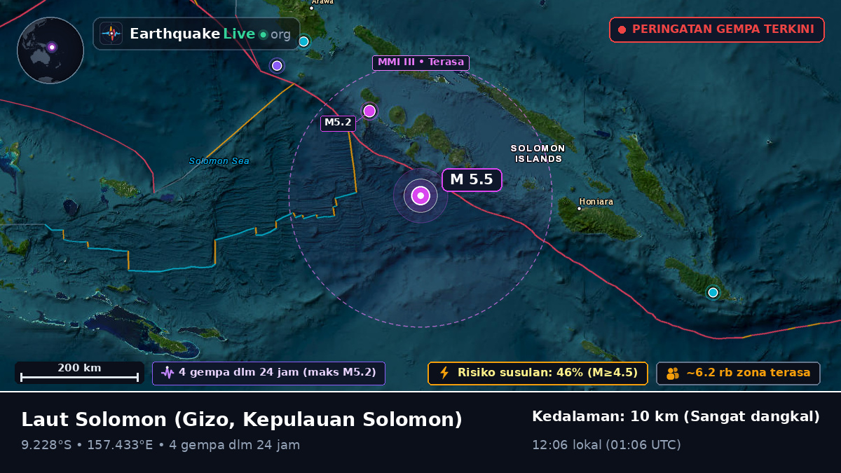 Laut Solomon (Kepulauan Solomon)