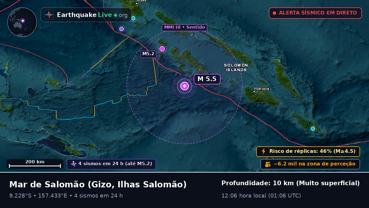 Mar de Salomão (Ilhas Salomão)