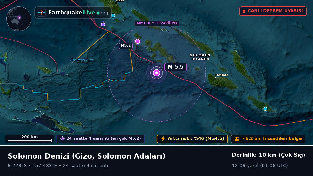 Solomon Denizi (Solomon Adaları)